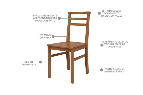 cadeiras para mesa de jantar ape nozes vista na diagonal com caracteristicas escritas na imagem